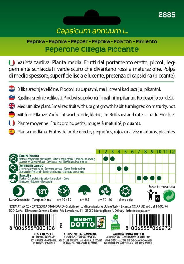 Peperone Ciliegia Piccante
