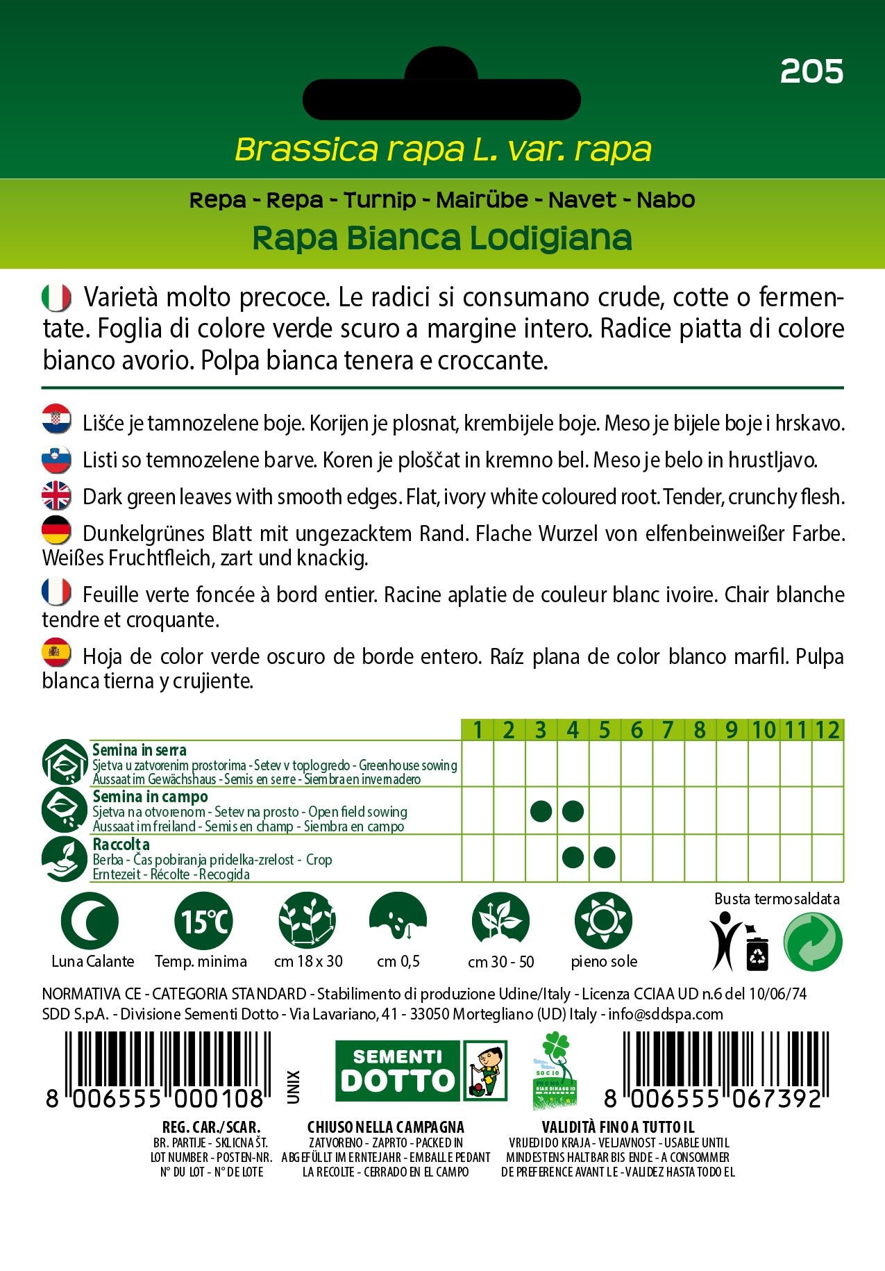 Rapa Bianca Lodigiana