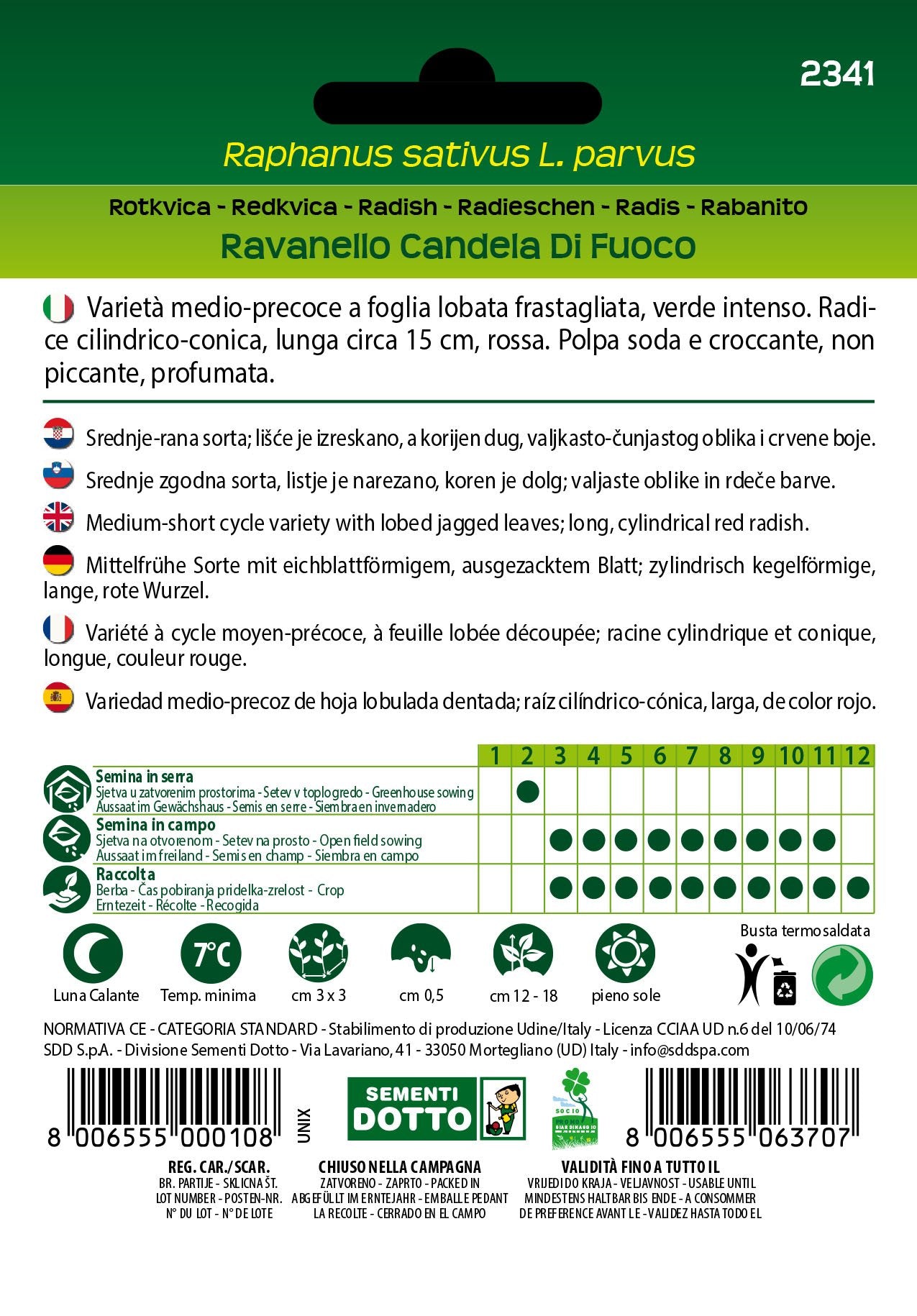 Ravanello Candela di Fuoco