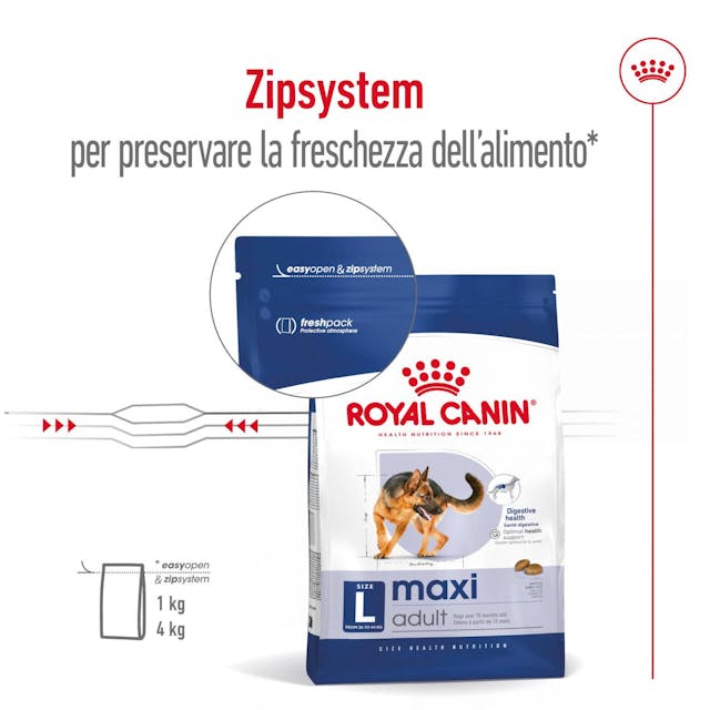 Royal Canin Maxi Adult