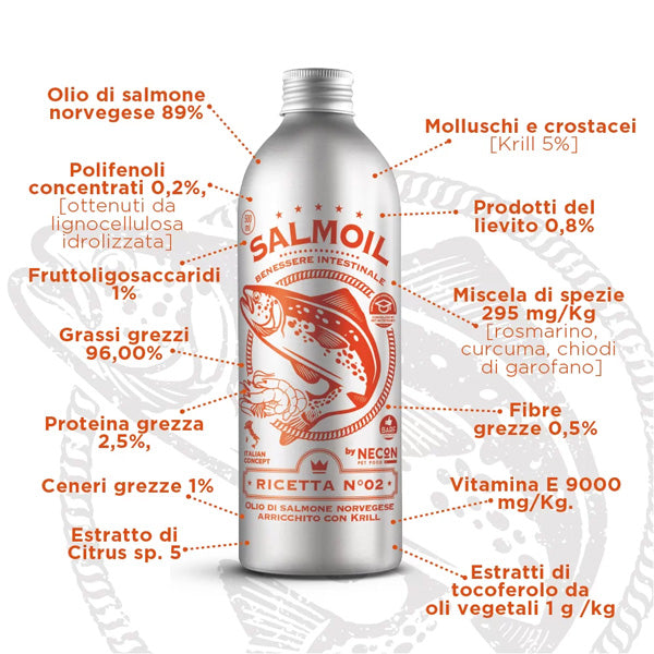 Salmoil by Necon Ricetta 2 - Benessere intestinale